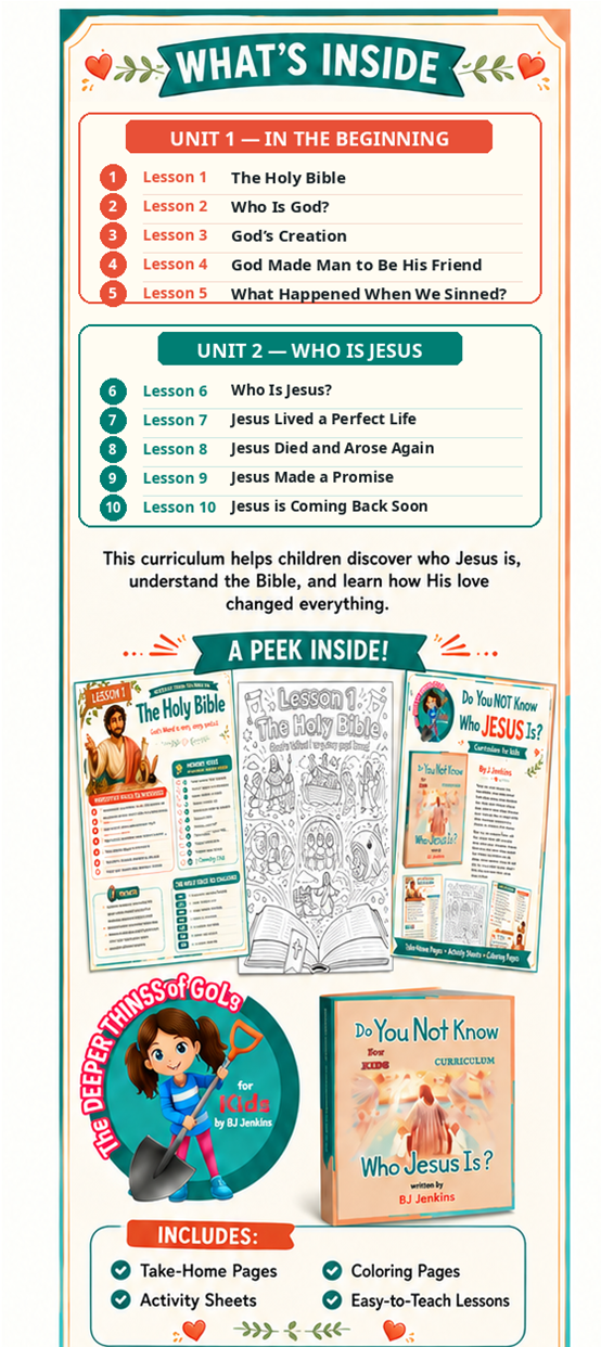 Do You Not Know Who Jesus Is? — what's inside